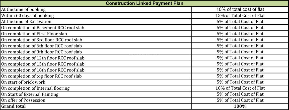 Purvanchal Sunbliss - Image 20