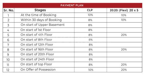 Express Astra Phase 1 - Image 18