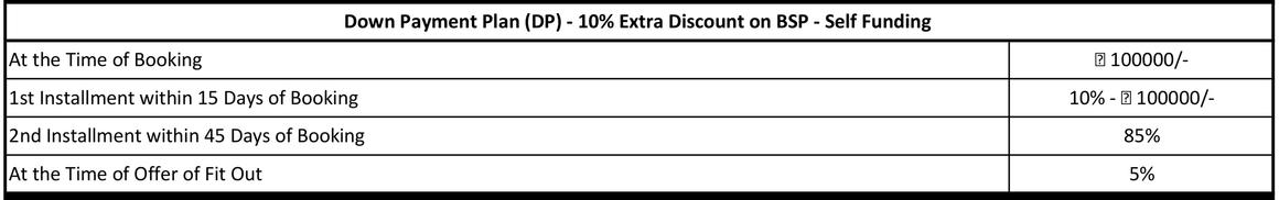 Shri Radha Sky Park - Image 17