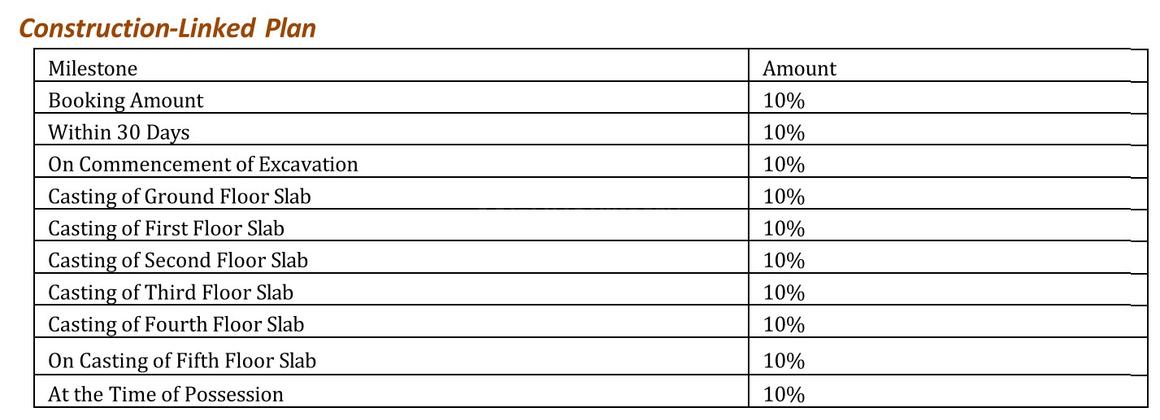 Pushpanjali Gopika Enclave - Image 17