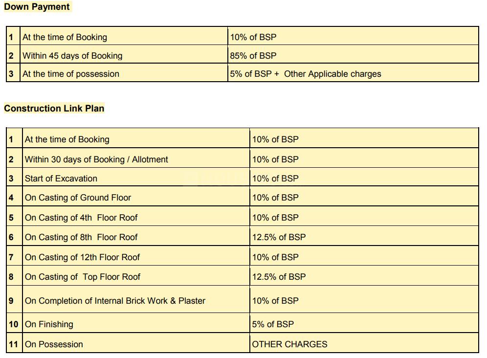 Amrapali Castle - Image 14