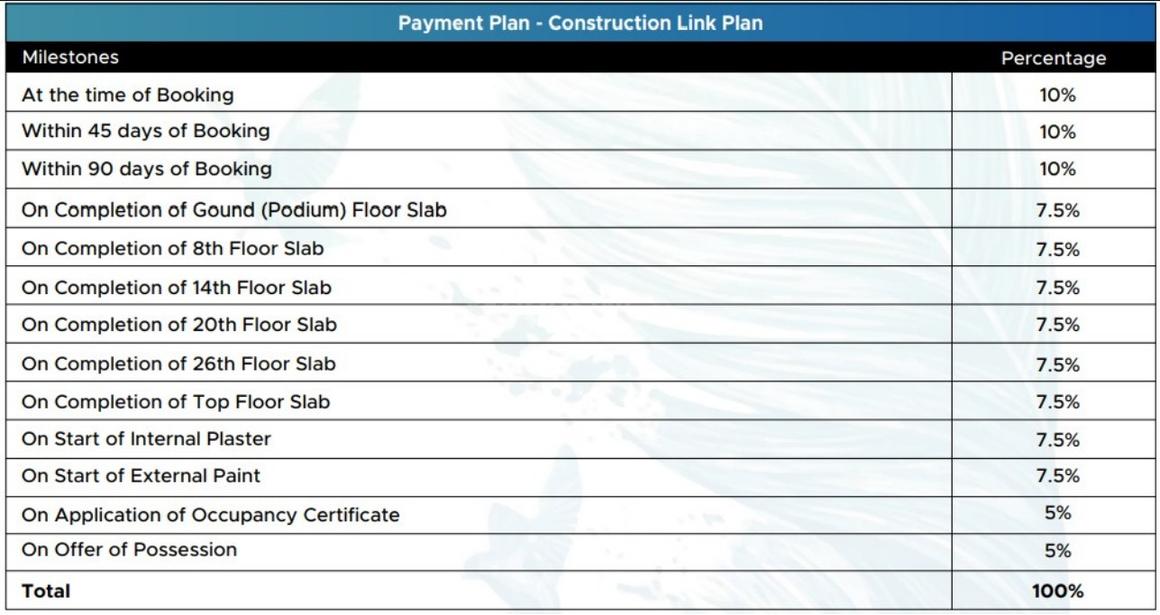 Eldeco Whispers Of Wonder - Image 18