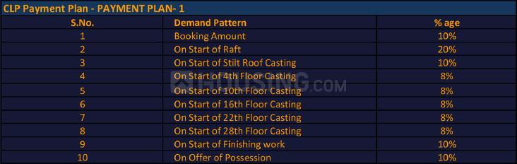 Irish Platinum - Image 28