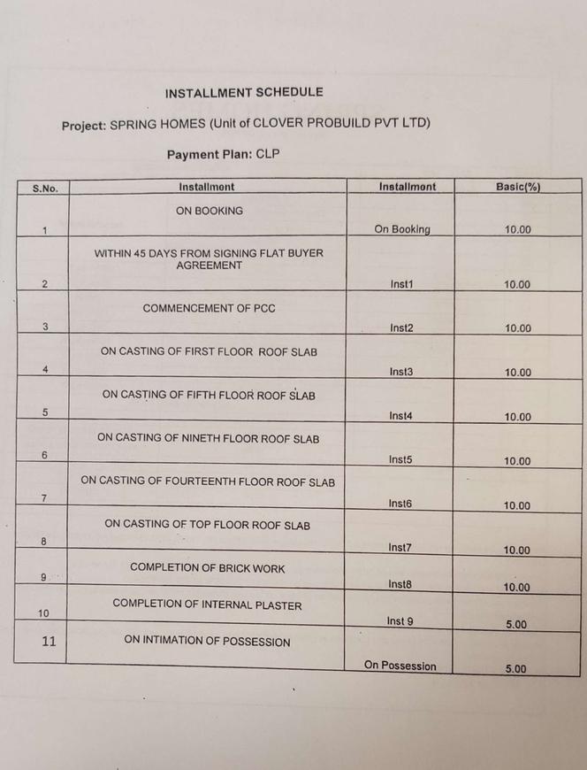 Spring Homes - Image 16