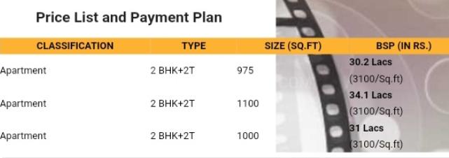 Amrapali Bollywood Towers - Image 6