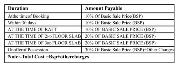 Arrow The grand Ultima 2 - Image 10