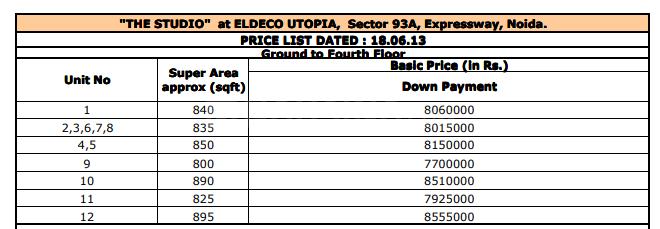 Eldeco The Studio - Image 17