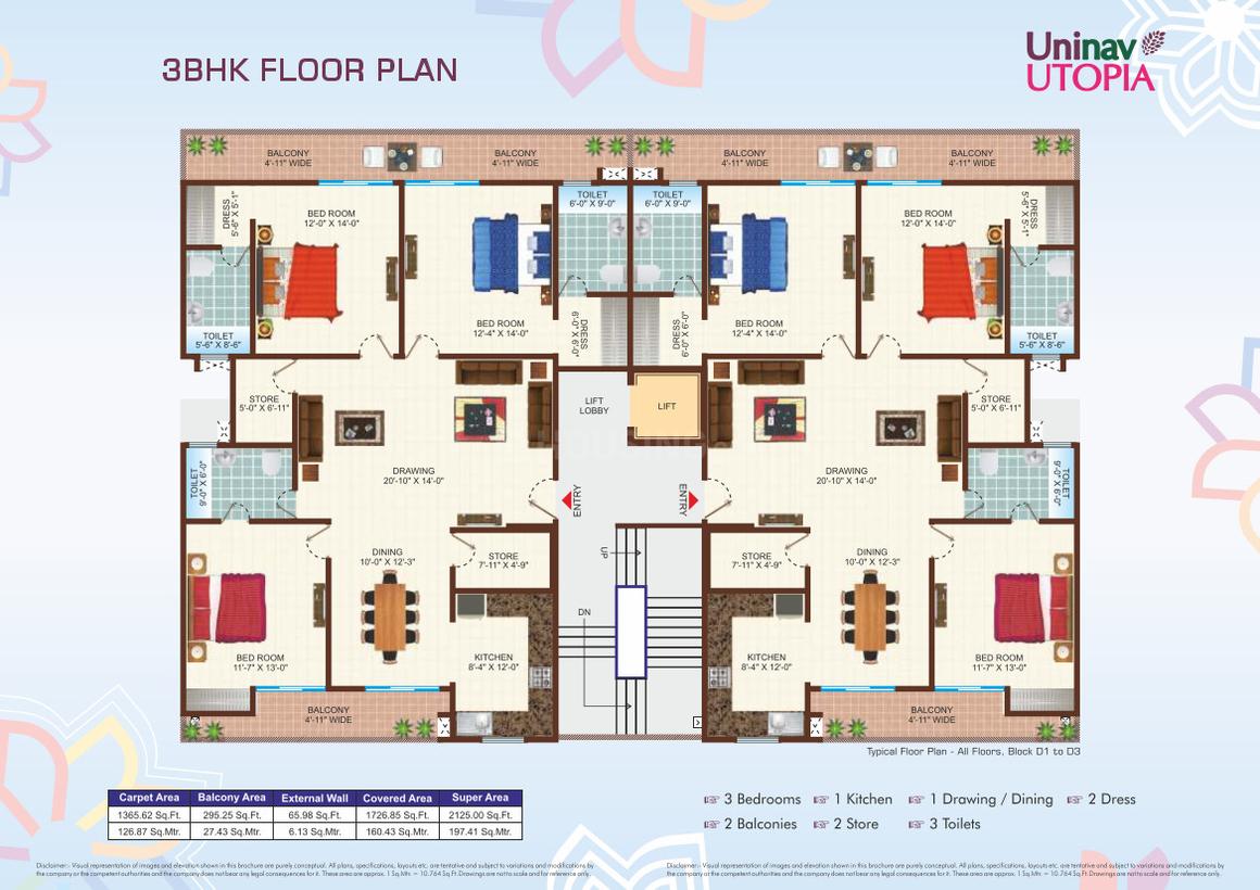 Uninav Utopia - Image 16