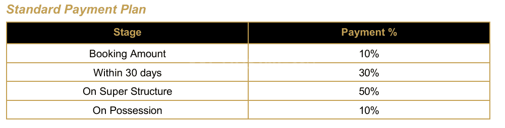 Realcon Silver Oak Tower III - Image 8