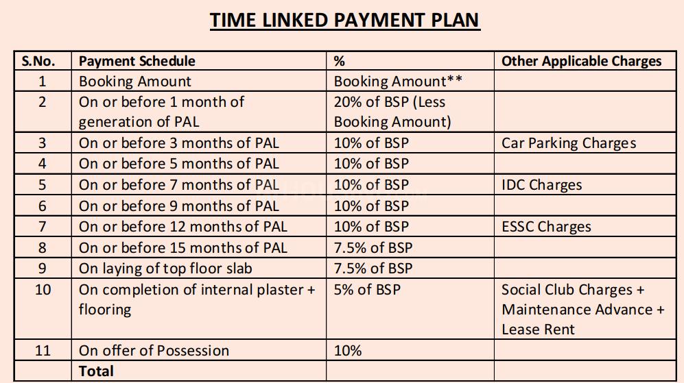 Jaypee Klassic - Image 42