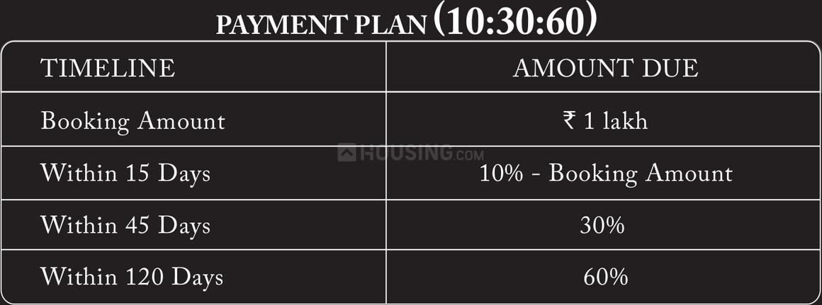 ACE Golfshire - Image 27