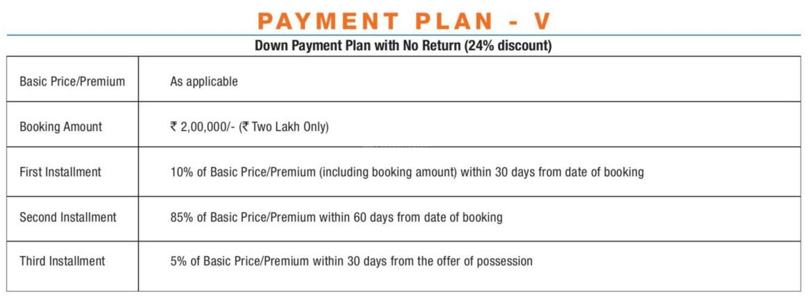 WTC Noida Riverside Residences - Image 18