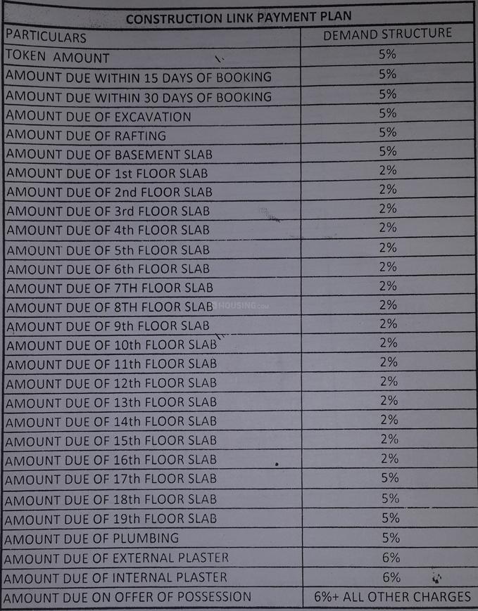 Sikka Kanak Greens - Image 4