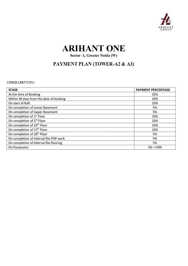 Arihant One - Image 27