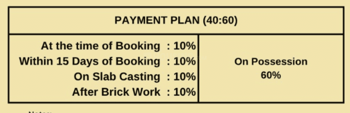CIA Vijay Laxmi Tower - Image 7