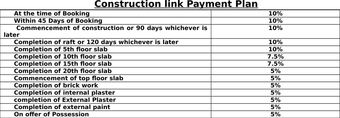 Ajnara The Belvedere - Image 27