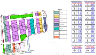 Gallery Cover Pic of Shubham Greens Ext