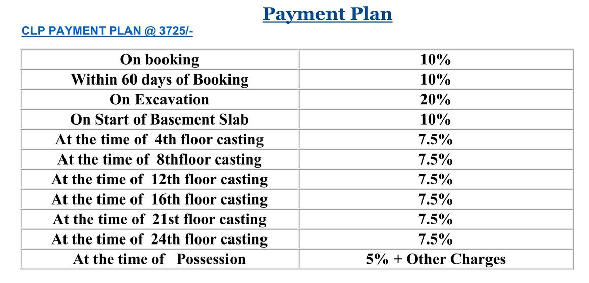 Ishaan Shrishti - Image 12