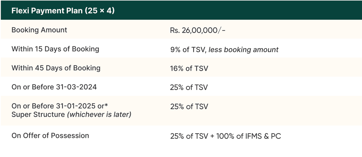 Garur Golf Island - Image 30