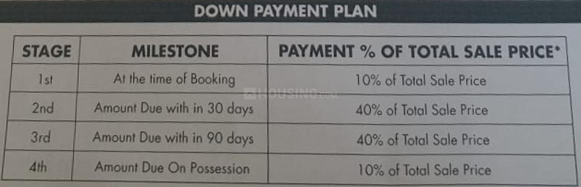 Hi Castle - Image 15