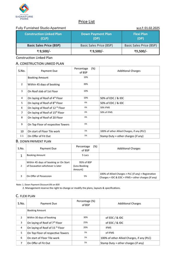 Patliputra Signature Park - Image 17