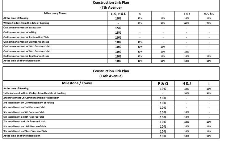 Gaursons Hi Tech Gaur City - Image 8
