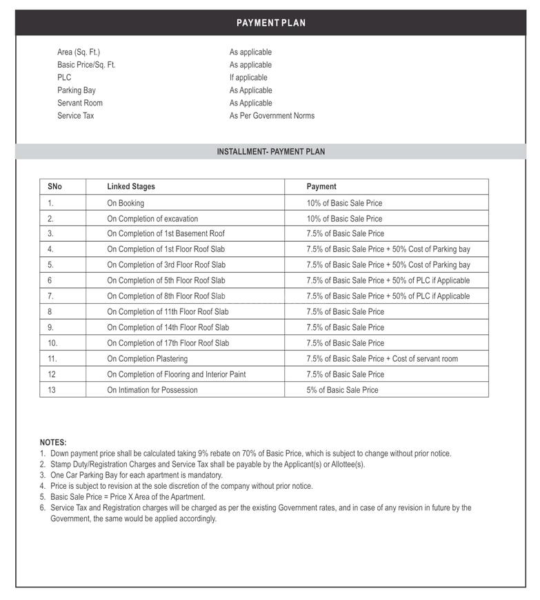 Greens The Platinum - Image 11