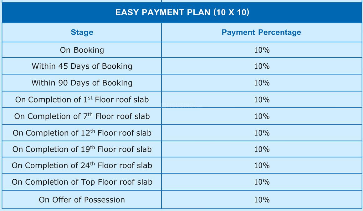ATS Homekraft Pious Orchards - Image 17