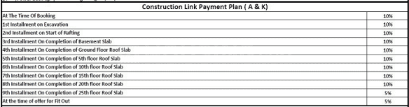 Gaurs Gaurs Platinum Towers - Image 3