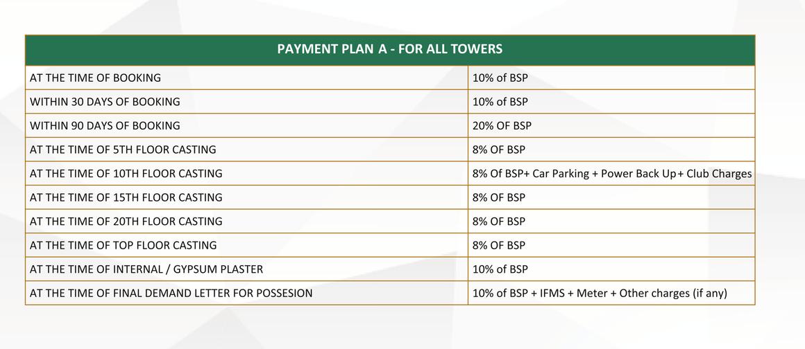 Prateek Canary - Image 39