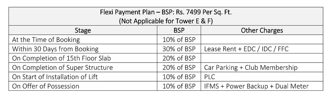 Circuit Heights - Image 16