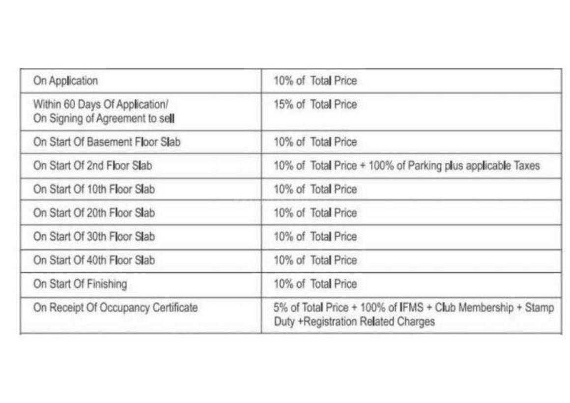 The Leela Sky Villas - Image 32