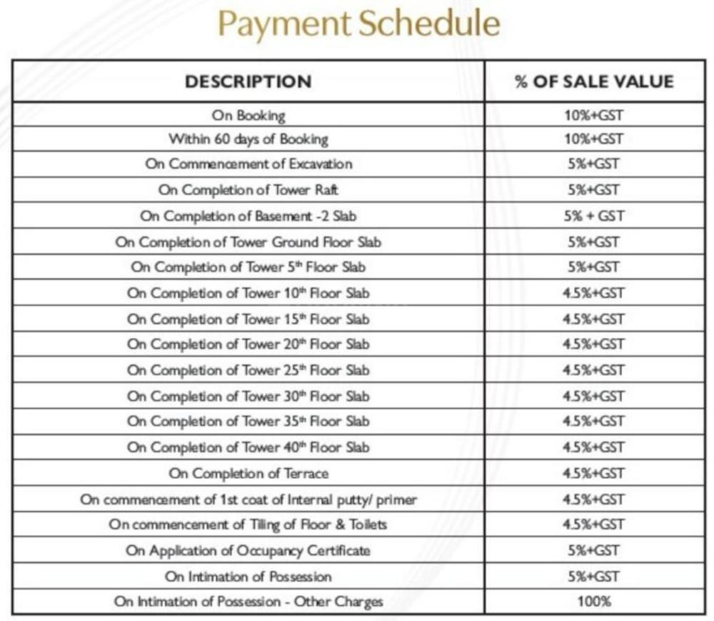 Oakwood At The Prestige City - Image 71