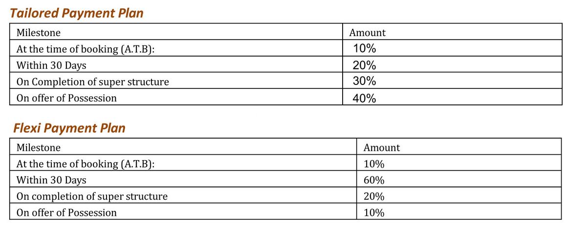 Pushpanjali Gopika Enclave - Image 18