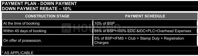 Krrish Provence Estate - Image 36
