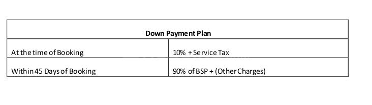 DLF The Aralias - Image 17