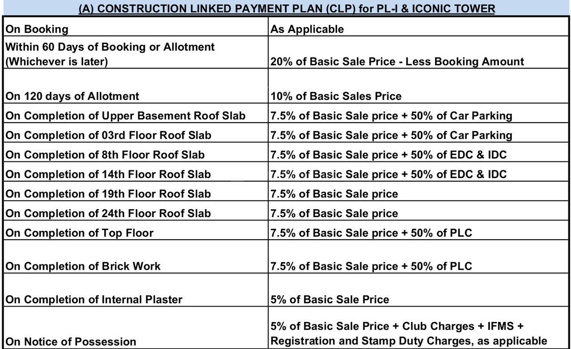 Paras Quartier - Image 39