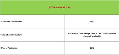 3 BHK Apartment