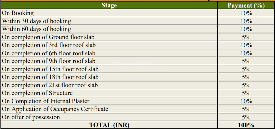 ATS Kingston Heath - Image 16
