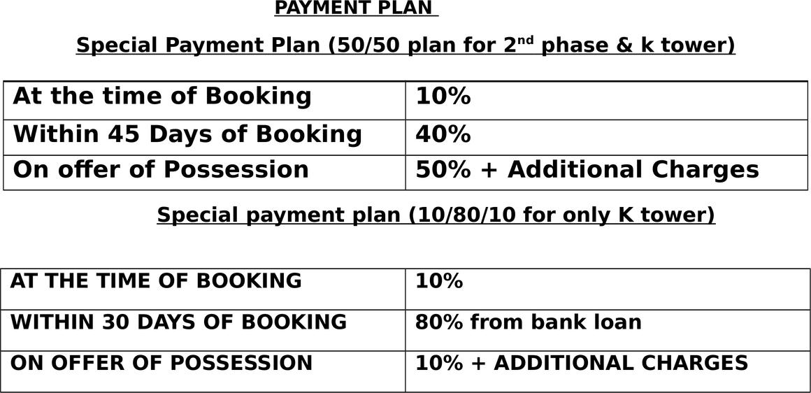Ajnara Daffodil - Image 36