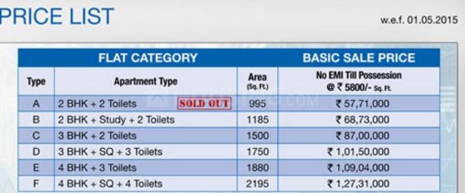 Shubhkamna Tec Homes - Image 11