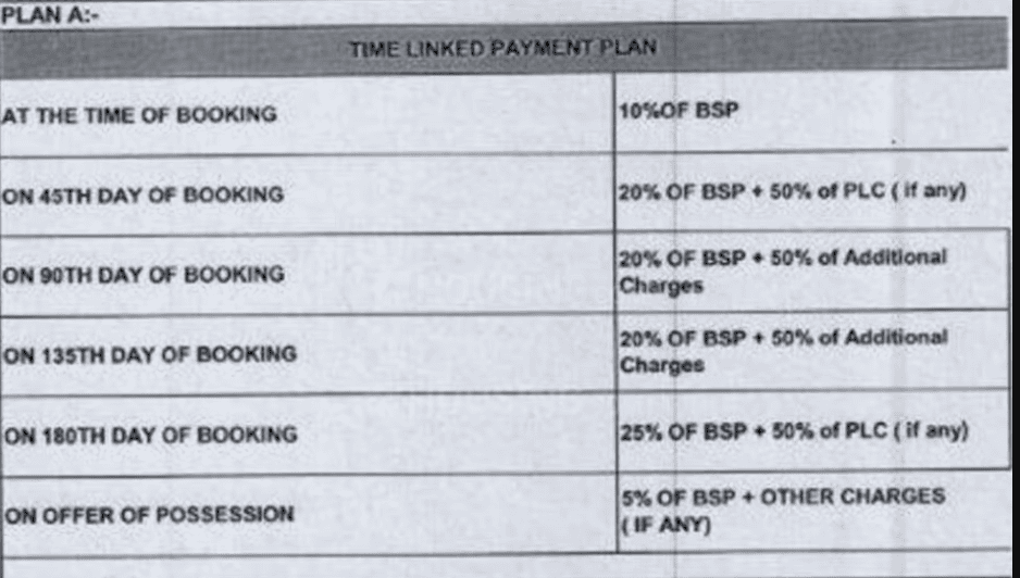 Omaxe The Forest Spa - Image 46