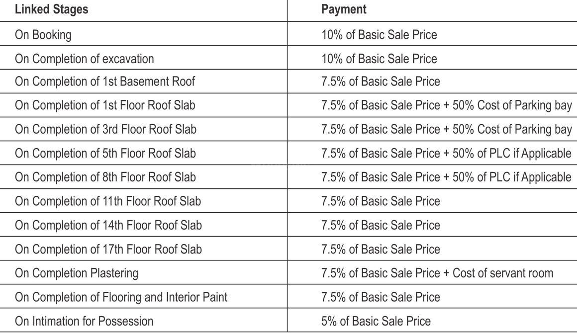 Ramprastha Greens - Image 13