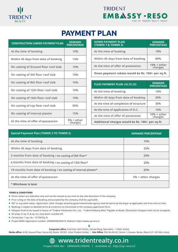 Trident Embassy Reso - Image 23