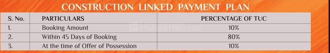 Oasis Venetia Heights - Image 52