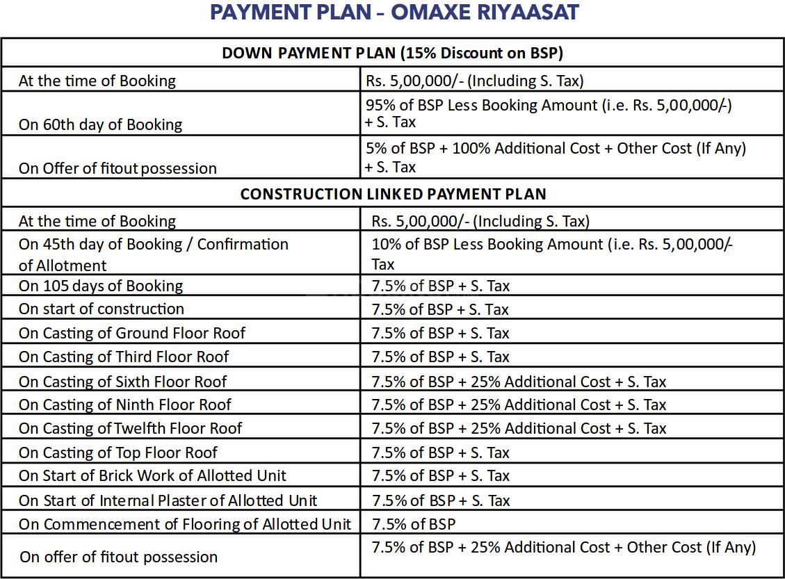 Omaxe Riyaasat - Image 18