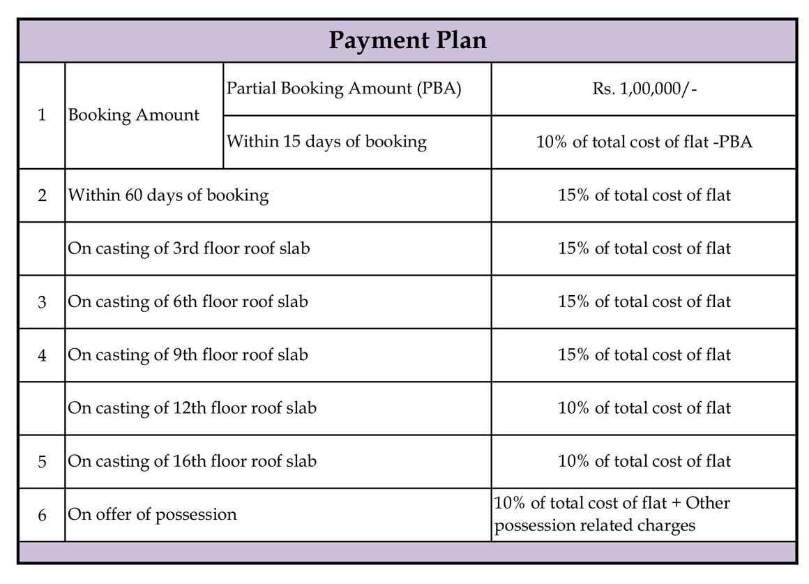 Purvanchal Royal Square - Image 21