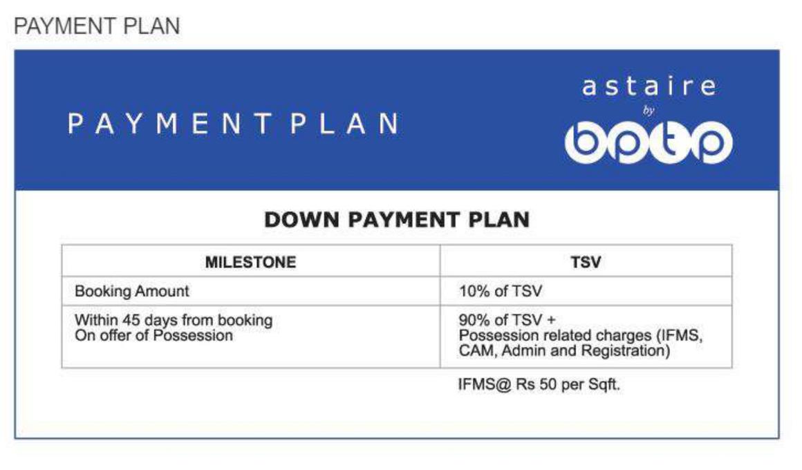 BPTP Astaire Garden Plots - Image 20