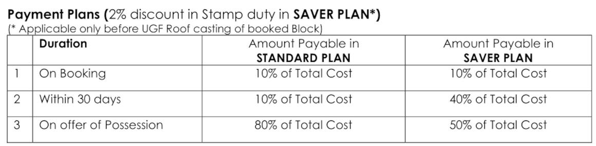 Rudransh Bella vista - Image 9
