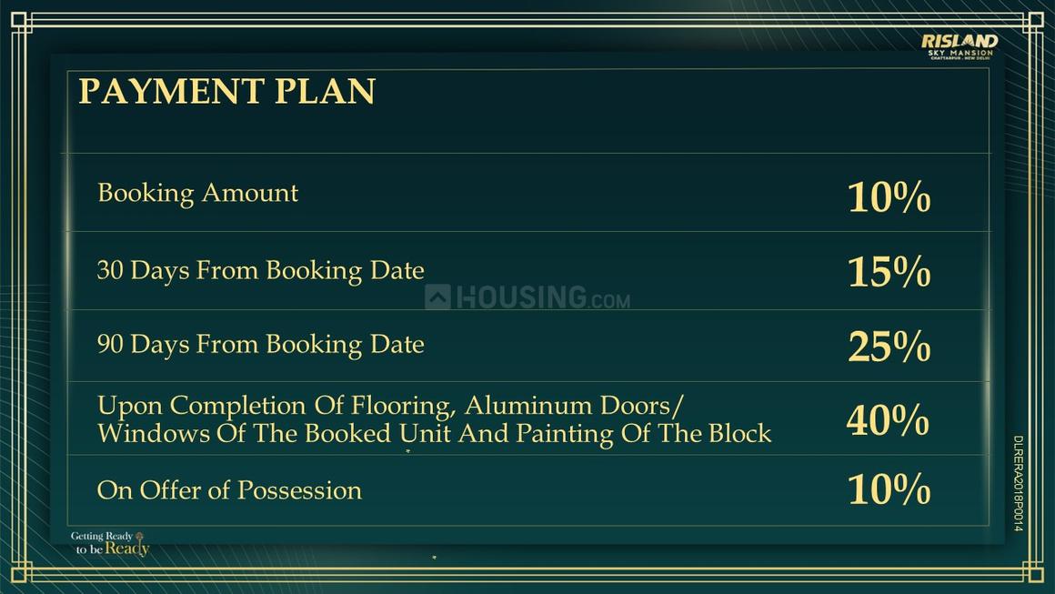 Risland Sky Mansion - Image 24